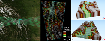 Collage of images showing a search for GEDI Data in EDSC, a clipped mosaic of GEDI L2B elevation over the Canadian Rockies in 2d, and multiple perspectives in 3d.
