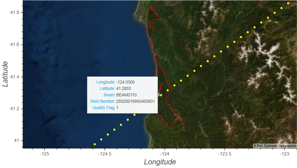 "Sample of GEDI L1B shots in yellow (orbit 2932) plotted over Redwood National Park, USA."