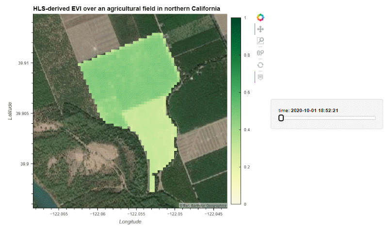 Holoviews plot showing HLS-derived EVI and color ramp in shades of yellow-green over a walnut orchard in northern California with natural color basemap underneath.