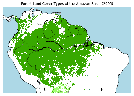 Forest Land Cover Type over Amazon.